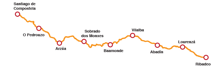 CaminoNorteGeneral