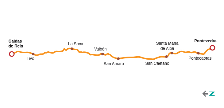 etapa 4 camino portugues galicia
