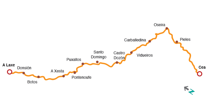 camino sanabres etapa 6 galicia