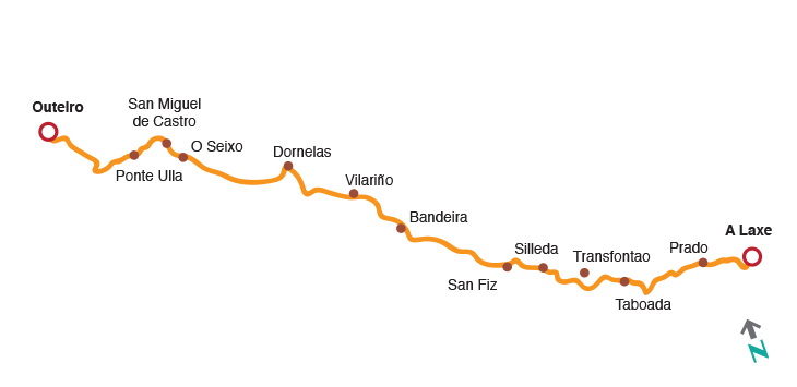 camino sanabrés etapa 7 galicia